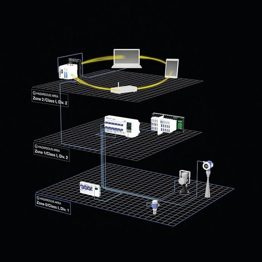 Topologie Ethernetring: Der PA-Ethernet-Demonstrator von Pepperl+Fuchs bildet die typische Kommunikationsarchitektur einer Prozessanlage ab. Topologie Ethernetring: Der PA-Ethernet-Demonstrator von Pepperl+Fuchs bildet die typische Kommunikationsarchitektur einer Prozessanlage ab.