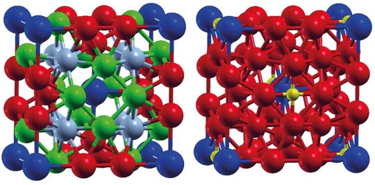 Links: Die Thorium-Mangan-Kristallstruktur (ThMn12) mit Neodym-Atomen (blaue Kugeln) hat bessere magnetische Eigenschaften als der derzeitige Supermagnet, ist jedoch unstabil; rechts: stabilere Struktur mit Atomen wie Bor, Kohlen- oder Stickstoff (kleine gelbe Kugeln).
