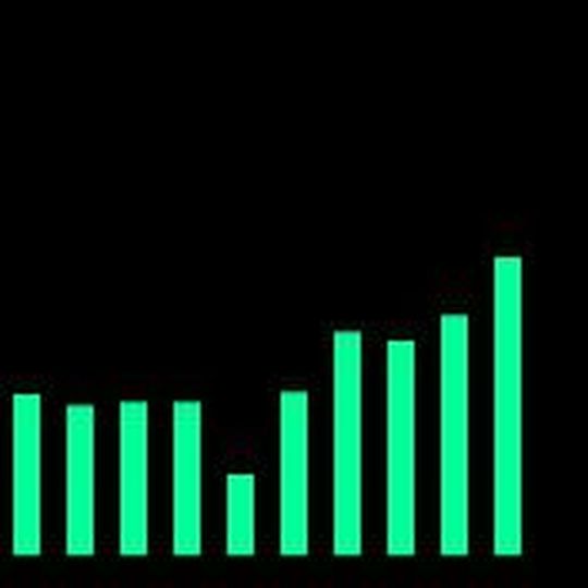 Weltweiter jährlicher Absatz von Industrierobotern vom Jahr 2000 bis zum Jahr 2015 (jeweils in tausend Einheiten). Weltweiter jährlicher Absatz von Industrierobotern vom Jahr 2000 bis zum Jahr 2015 (jeweils in tausend Einheiten).