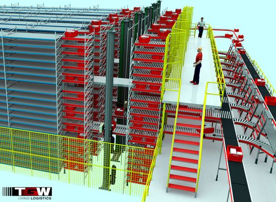 TGW liefert das fünf-gassige Stingray Shuttlesystem, das auf zehn Gassen erweiterbar ist, zur Versorgung der ergonomisch gestalteten Kommissionierplätze mit Artikelteilbehältern. TGW liefert das fünf-gassige Stingray Shuttlesystem, das auf zehn Gassen erweiterbar ist, zur Versorgung der ergonomisch gestalteten Kommissionierplätze mit Artikelteilbehältern.