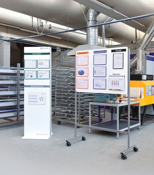 Die neue Curve-Line-Tafel von Weigang im Produktionsumfeld – hier in Kombination mit einem mobilen Tafelträger und einem zusätzlichen Stand-Paneel. Die neue Curve-Line-Tafel von Weigang im Produktionsumfeld – hier in Kombination mit einem mobilen Tafelträger und einem zusätzlichen Stand-Paneel.