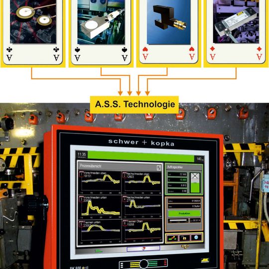 Die Terminals mit integrierter Prozess- und Werkzeugüberwachung bieten durch die A.S.S.-Technologie (Automatische Sensor Selektion) eine automatisierte und intelligente Sensorerkennung in der Stanz- und Umformtechnik. Die Terminals mit integrierter Prozess- und Werkzeugüberwachung bieten durch die A.S.S.-Technologie (Automatische Sensor Selektion) eine automatisierte und intelligente Sensorerkennung in der Stanz- und Umformtechnik.
