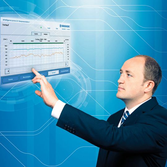Die Betriebszustände der Maschine kennen und daraus Aktionen ableiten: technisch schon lang möglich, doch durch Industrie 4.0 rückt das mehr und mehr ins Bewußtsein des Anwenders. Die Betriebszustände der Maschine kennen und daraus Aktionen ableiten: technisch schon lang möglich, doch durch Industrie 4.0 rückt das mehr und mehr ins Bewußtsein des Anwenders.