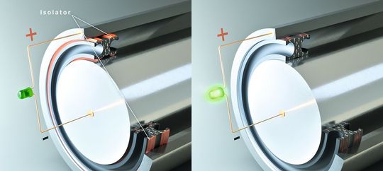 Eine Dichtung überwacht ihren eigenen Verschleiß: Ist die isolierende Dichtlippe abgenutzt, schließt sich der Stromkreis und der Wartungsbedarf wird gemeldet.