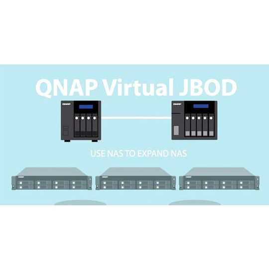 Qnaps QTS 4.2.2 enthält die Virtual-JBOD-Funktion. Qnaps QTS 4.2.2 enthält die Virtual-JBOD-Funktion.