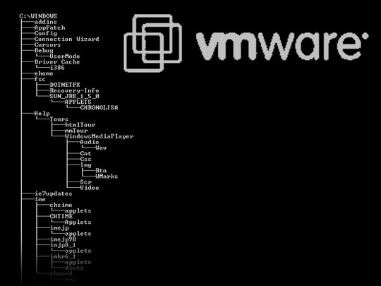 Mit VMware virtualisierte Rechner können per Shared Folder auf das Dateisystem ihres Windows-Wirts zugreifen. Mit VMware virtualisierte Rechner können per Shared Folder auf das Dateisystem ihres Windows-Wirts zugreifen.