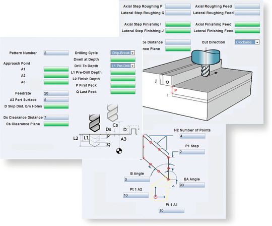 NUMmill est une solution de contrôle avancée pour fraiseuses CNC dotée d'une interface conversationnelle des plus intuitives. NUMmill est une solution de contrôle avancée pour fraiseuses CNC dotée d'une interface conversationnelle des plus intuitives.