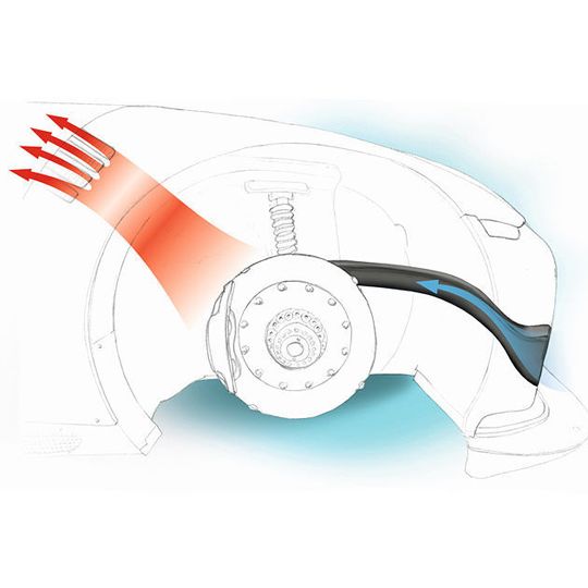 Luftführungskanäle aus Schaumstoff eignen sich zum Beispiel für den Einsatz zur Bremsenkühlung. Luftführungskanäle aus Schaumstoff eignen sich zum Beispiel für den Einsatz zur Bremsenkühlung.