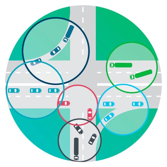 Im Straßenverkehr kommt es zu komplexen Situationen, in denen künftig viele Fahrzeuge untereinander und mit der Infrastruktur kommunizieren sollen. Im Straßenverkehr kommt es zu komplexen Situationen, in denen künftig viele Fahrzeuge untereinander und mit der Infrastruktur kommunizieren sollen.