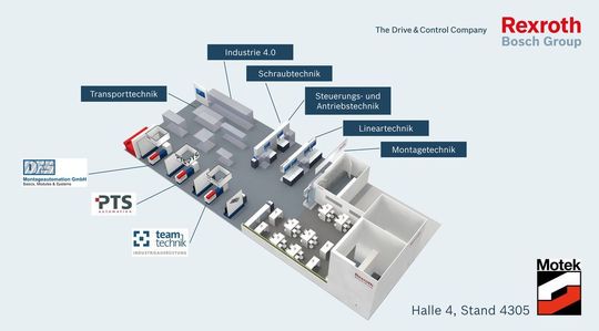 Der Messestand von Bosch Rexroth mit den Vertriebspartnern auf der Motek 2016. Der Messestand von Bosch Rexroth mit den Vertriebspartnern auf der Motek 2016.
