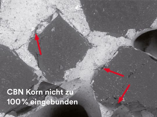« Liant céramique traditionnel en CBN » : Dans les liants céramiques traditionnels en CBN, le grain abrasif n’est pas intégré à 100 %.