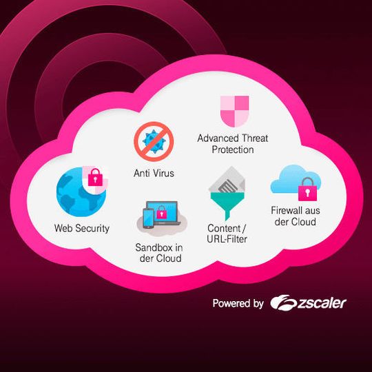 Mit Internet Protect Pro müssen Unternehmen weniger eigene Hardware vor Ort aufbauen und können mit weniger Aufwand Sicherheit für ihr Unternehmen umsetzen, sagt die Telekom. Mit Internet Protect Pro müssen Unternehmen weniger eigene Hardware vor Ort aufbauen und können mit weniger Aufwand Sicherheit für ihr Unternehmen umsetzen, sagt die Telekom.