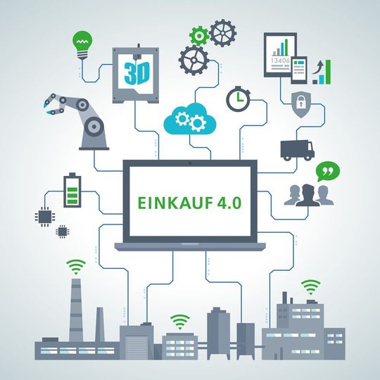 Mit „Einkauf 4.0 Check“ kann eine Einkaufsorganisation anhand bestimmter Erfolgskriterien bewertet werden. Mit „Einkauf 4.0 Check“ kann eine Einkaufsorganisation anhand bestimmter Erfolgskriterien bewertet werden.