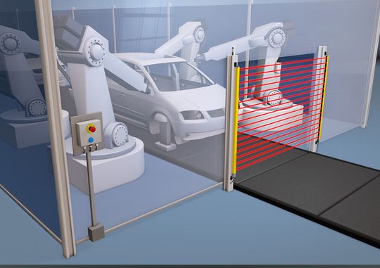 Beispiele prozessgesteuerter Zugangssicherung mit Smart Process Gating. Beispiele prozessgesteuerter Zugangssicherung mit Smart Process Gating.