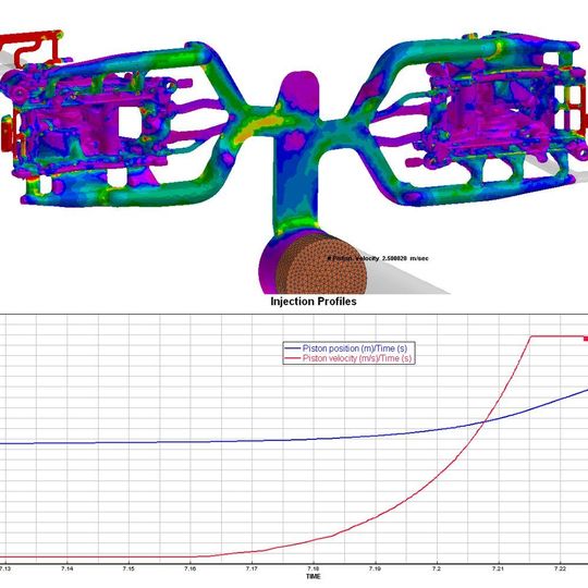 ESI hat die neue Version der Software Pro-Cast angekündigt un verspricht u.a. mehr Produktivität für Kokillen- und Druckguss. ESI hat die neue Version der Software Pro-Cast angekündigt un verspricht u.a. mehr Produktivität für Kokillen- und Druckguss.