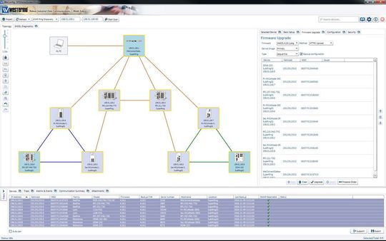 Die Version 1.5 des Netzwerk-Management-Tools WeConfig bietet zahlreiche Funktionen zur Konfiguration, Wartung, Diagnose und Cyber-Security. Die Version 1.5 des Netzwerk-Management-Tools WeConfig bietet zahlreiche Funktionen zur Konfiguration, Wartung, Diagnose und Cyber-Security.