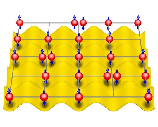 Elektronen vor dem Hintergrund des Atomgitters – die Bestandteile eines Festkörpers. Die gegenseitige Abstoßung der Elektronen sorgt dafür, dass sie engen Kontakt vermeiden. Dies behindert den Elektronenfluss, und das System kann zu einem Isolator werden. Elektronen vor dem Hintergrund des Atomgitters – die Bestandteile eines Festkörpers. Die gegenseitige Abstoßung der Elektronen sorgt dafür, dass sie engen Kontakt vermeiden. Dies behindert den Elektronenfluss, und das System kann zu einem Isolator werden.