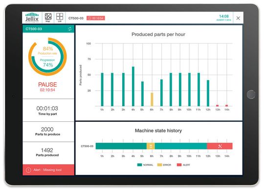 Avec stemys.io, il est simple et aisé d'interconnecter toutes les données d'un parc d’objets connectés, qu’ils s’agissent de capteurs, de machines de production, de systèmes de sécurité ou encore de compteurs intelligents. Avec stemys.io, il est simple et aisé d'interconnecter toutes les données d'un parc d’objets connectés, qu’ils s’agissent de capteurs, de machines de production, de systèmes de sécurité ou encore de compteurs intelligents.