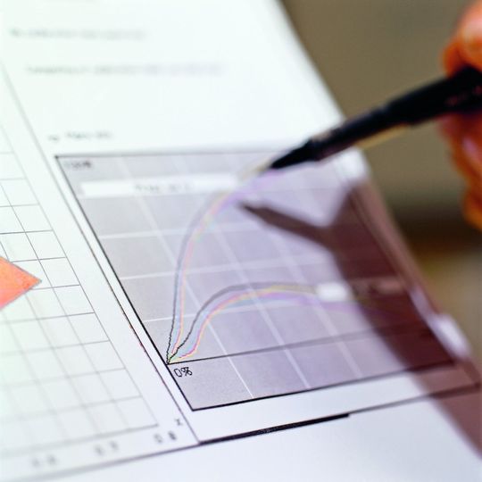 Die richtige Speicherstrategie findet man nur durch einen Vergleich der Anforderungen und Ergebnisse. Die richtige Speicherstrategie findet man nur durch einen Vergleich der Anforderungen und Ergebnisse.