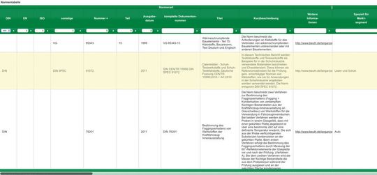 Neues Tool für Klebstoffanwender Neues Tool für Klebstoffanwender