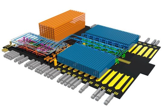 Schematische Darstellung des Vanderlande-Konzeptes ACP 2.0. Schematische Darstellung des Vanderlande-Konzeptes ACP 2.0.