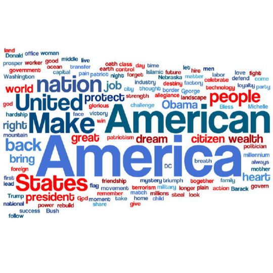 Expert System hat die Rede von Donald Trump analysiert. Expert System hat die Rede von Donald Trump analysiert.