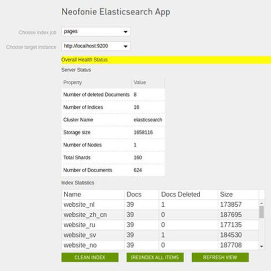 Mit der Elasticsearch App von Neofonie lassen sich Datenbestände des Magnolia CMS flexibel durchsuchen. Mit der Elasticsearch App von Neofonie lassen sich Datenbestände des Magnolia CMS flexibel durchsuchen.