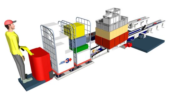 Gilgen hat eine neue Aufgabestation für Rollbehälter und Paletten entwickelt. Gilgen hat eine neue Aufgabestation für Rollbehälter und Paletten entwickelt.