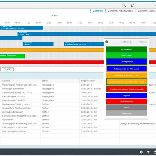 Screenshot des neuen Moduls Opra Plantafel für die SAP-basierte Instandhaltungs- und Servicemanagementsuite Opra – damit lassen sich Instandhaltungs- und Serviceaufträge einfach per Drag and Drop verwalten. Screenshot des neuen Moduls Opra Plantafel für die SAP-basierte Instandhaltungs- und Servicemanagementsuite Opra – damit lassen sich Instandhaltungs- und Serviceaufträge einfach per Drag and Drop verwalten.