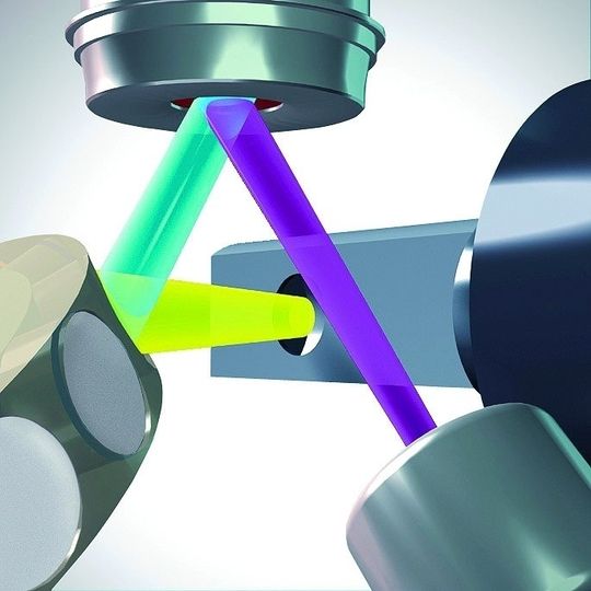 Abb. 1: Schema eines energiedispersiven RFA-Gerätes mit 3D-Optik. Abb. 1: Schema eines energiedispersiven RFA-Gerätes mit 3D-Optik.