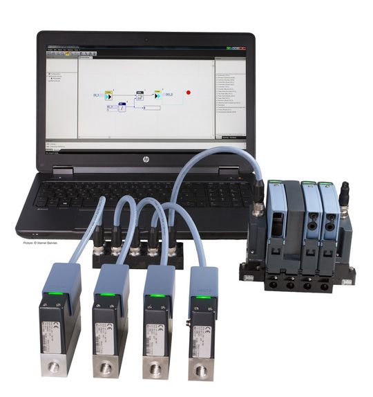 Realization of graphical programming f(x) in combination with Bürkert mass flow controllers and I/O-Modules Realization of graphical programming f(x) in combination with Bürkert mass flow controllers and I/O-Modules