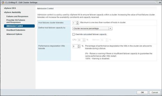 Unter „Admission-Control“ versteht VMware Richtlinien zur Berechnung der Failover-Kapazität in eine, ESXI-Cluster (Thomas Drilling). Unter „Admission-Control“ versteht VMware Richtlinien zur Berechnung der Failover-Kapazität in eine, ESXI-Cluster (Thomas Drilling).