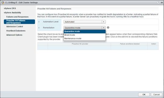 Das neue Feature „Proactive-HA“ kann VMs per vMotion aus der Gefahrenzone bringen, bevor ein Host ausfällt. Das neue Feature „Proactive-HA“ kann VMs per vMotion aus der Gefahrenzone bringen, bevor ein Host ausfällt.