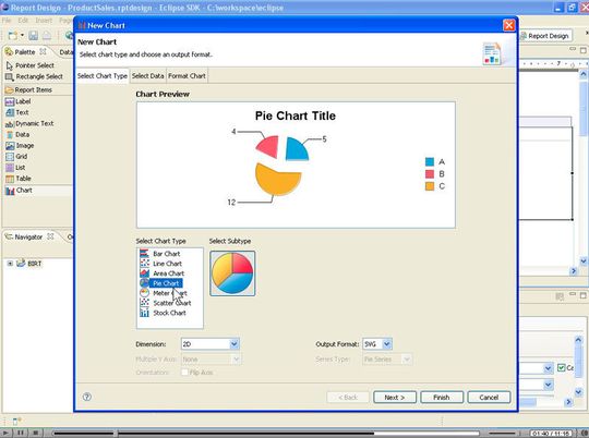 BIRT hilft dabei, Berichte für Big-Data-Umgebungen und Business Intelligence zu erstellen.