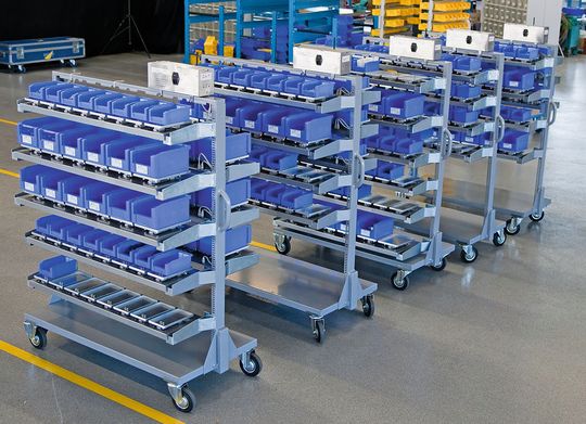 Mittels der „SmartBin-mobile“-Anwendung wird das Produktionsmaterial direkt an den Verbrauchsort gebracht.