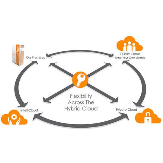 Teradata setzt künftig auf ein flexibles Lizenzmodell. Teradata setzt künftig auf ein flexibles Lizenzmodell.