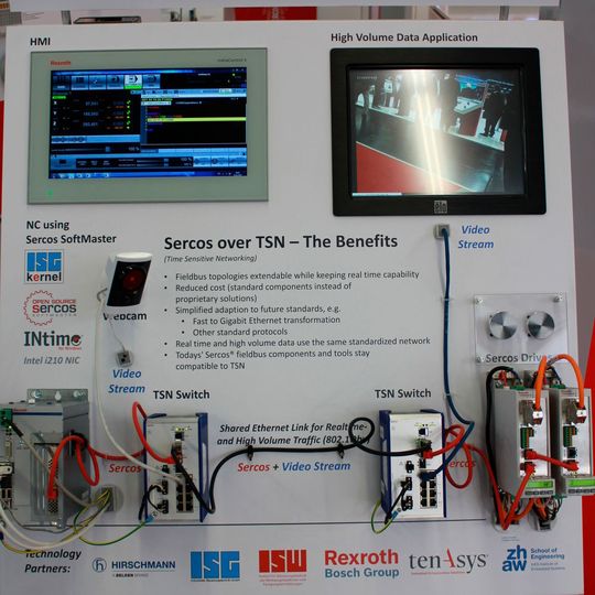 Der Demonstrator zeigt erstmalig die Übertragung des Sercos-III-Echtzeitprotokolls über IEEE 802.1 TSN (Time-Sensitive Networks). Der Demonstrator zeigt erstmalig die Übertragung des Sercos-III-Echtzeitprotokolls über IEEE 802.1 TSN (Time-Sensitive Networks).