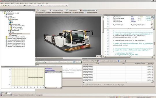 Die Codesys-Entwicklungsumgebung der Steuerung von STW.