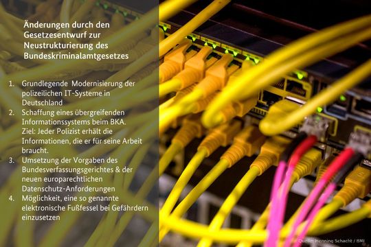 Inhalte des neuen BKA-Gesetzes
