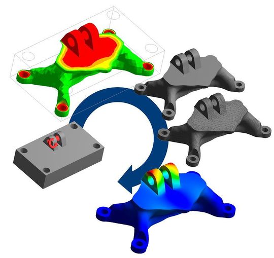 Im kostenfreien webinar erfahren Sie, wie sie intuitiv vom zur Verfügung stehenden Bauraum zur idealen Bauteilgeometrie kommen. Im kostenfreien webinar erfahren Sie, wie sie intuitiv vom zur Verfügung stehenden Bauraum zur idealen Bauteilgeometrie kommen.