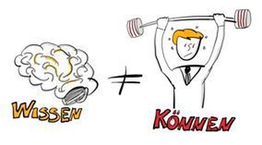 Ohne Verinnerlichung ist ein Rückfall auf Sprache und Geschriebenes vorprogrammiert, der Mensch ist schließlich ein Gewohnheitstier – und Wissen ist nicht gleich Können.