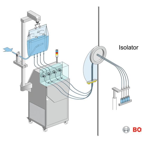 Prevas is a complete disposable system and also suitable for isolator technology for large scale production. Prevas is a complete disposable system and also suitable for isolator technology for large scale production.