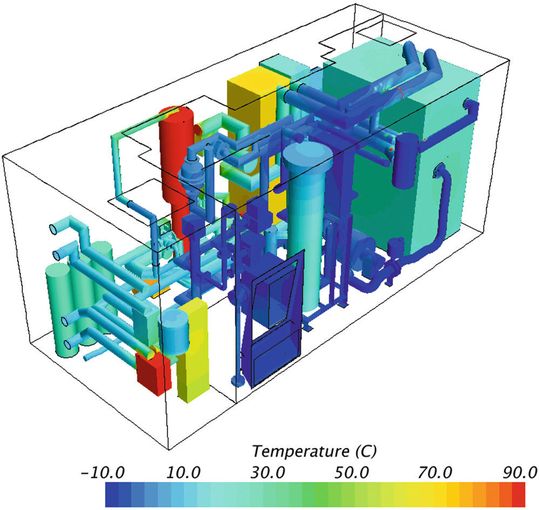 Numerische Strömungssimulation: Temperaturverteilung in einer Brennstoffzelle Numerische Strömungssimulation: Temperaturverteilung in einer Brennstoffzelle
