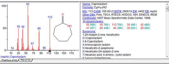 Abb. 5B: ... das MS-Referenzspektrum von Caprolactam mit den Hauptzersetzungsfragmenten Abb. 5B: ... das MS-Referenzspektrum von Caprolactam mit den Hauptzersetzungsfragmenten