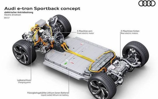 Die neue Welt von Audi-Ingenieur Andreas Weber nach der Weiterbildung: der elektrische Antriebsstrang.