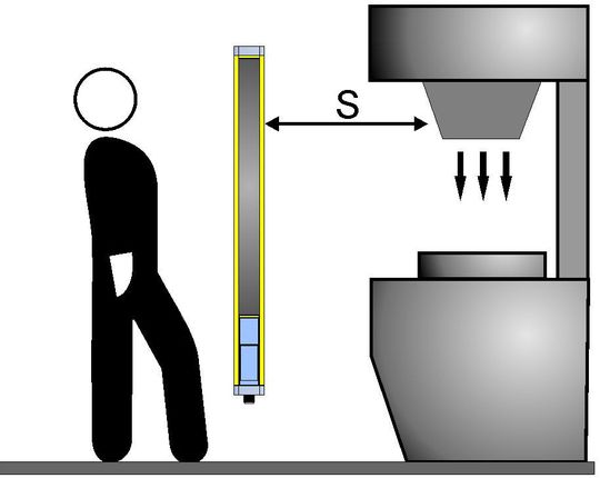 Lichtgitter wie hier für den Körperschutz müssen einen Mindestsicherheitsabstand zur Gefahrenquelle haben. Hierbei ist die Nachlaufzeit einer Maschine oder Anlage unbedingt zu berücksichtigen. Lichtgitter wie hier für den Körperschutz müssen einen Mindestsicherheitsabstand zur Gefahrenquelle haben. Hierbei ist die Nachlaufzeit einer Maschine oder Anlage unbedingt zu berücksichtigen.