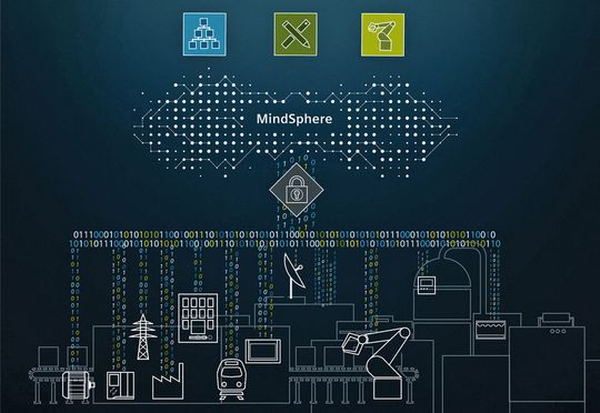 Um neue Dienstleistungen und Entwicklungen für das Internet der Dinge anbieten zu können, kooperiert Siemens mit TCS. Die Unternehmen wollen ihre Kunden durch neue Datenanalysen unterstützen. Um neue Dienstleistungen und Entwicklungen für das Internet der Dinge anbieten zu können, kooperiert Siemens mit TCS. Die Unternehmen wollen ihre Kunden durch neue Datenanalysen unterstützen.