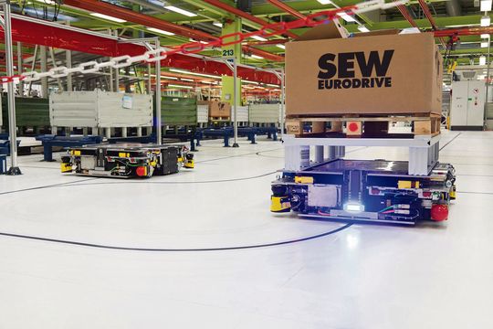 In der Schaufensterfabrik von SEW-Eurodrive konnten die Durchlaufzeiten bei Losgröße 1 durch neue Prozesse um über 50 % gesenkt und die Produktivität um mehr als 30 % gesteigert werden.