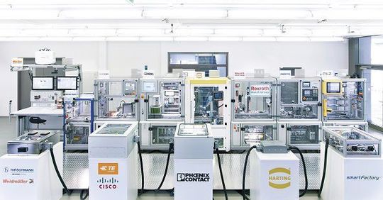 Durch smarte Technologien wird die Smart Factory im Vergleich zu heutigen industriellen Unternehmen deutlich effizienter. Durch smarte Technologien wird die Smart Factory im Vergleich zu heutigen industriellen Unternehmen deutlich effizienter.