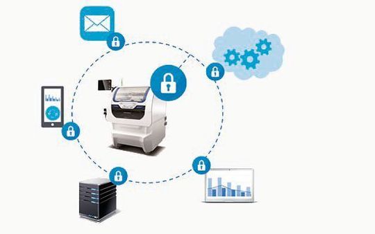 Die Basis der Industrie 4.0 bildet bei Studer die Vernetzung von Maschine, Logistik, Produkt und den Geschäftssystemen der Kunden. Die Basis der Industrie 4.0 bildet bei Studer die Vernetzung von Maschine, Logistik, Produkt und den Geschäftssystemen der Kunden.